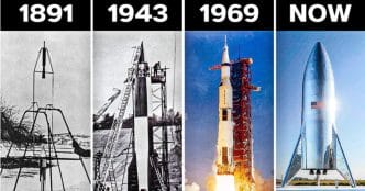 Explore the thrilling history of rocket propulsion—from fire arrows to warp drives—and discover India's bold rise in the global space race.