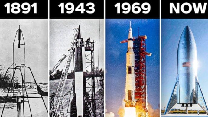 Explore the thrilling history of rocket propulsion—from fire arrows to warp drives—and discover India's bold rise in the global space race.