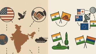 Explore how India maintains strategic autonomy in the 21st century, balancing partnerships with allies, managing adversaries, and pursuing global ambitions through initiatives like the IMEC Corridor, QUAD, NISAR, and Artemis.